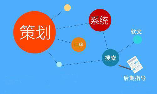 如何判斷網站優化的好壞